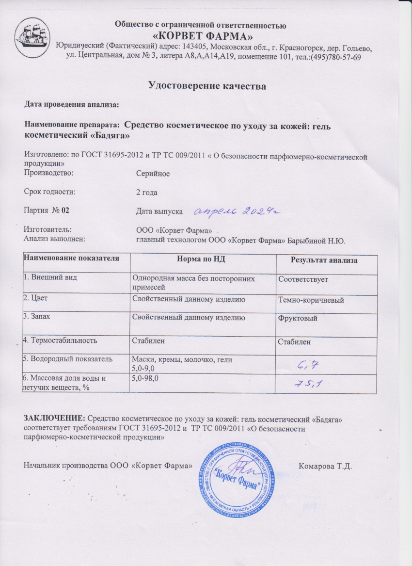 Паспорт №04202402